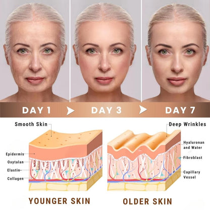 AgeGlow™ |  Anti-Aging Retinol Cream