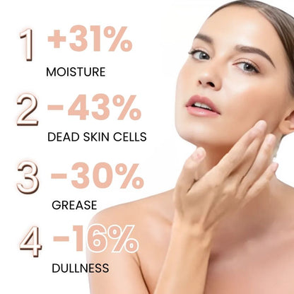 EvoGlow™ | Cleansing Peeling Gel