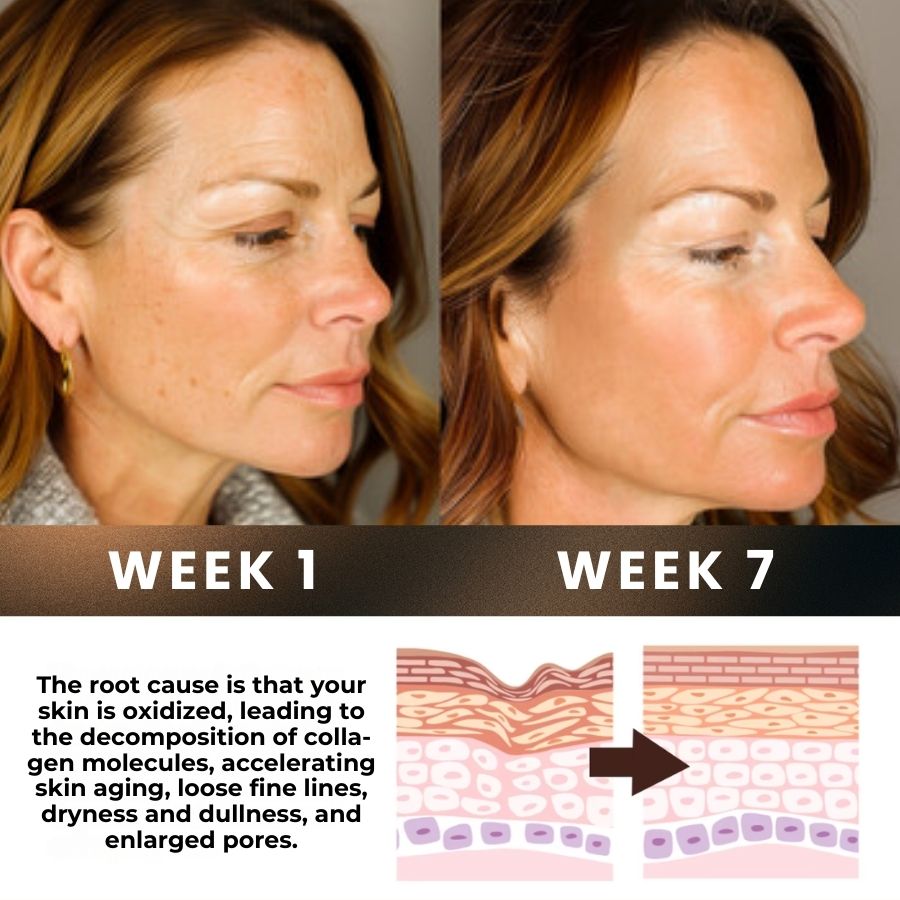 AgeGlow™ |  Anti-Aging Retinol Cream