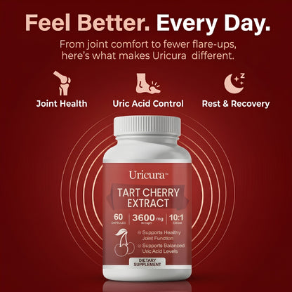 Uricura™ | Gout Support & Joint Comfort Formula