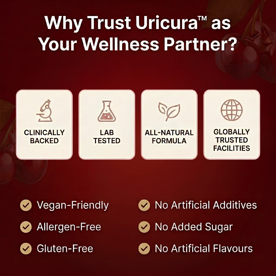 Uricura™ | Gout Support & Joint Comfort Formula