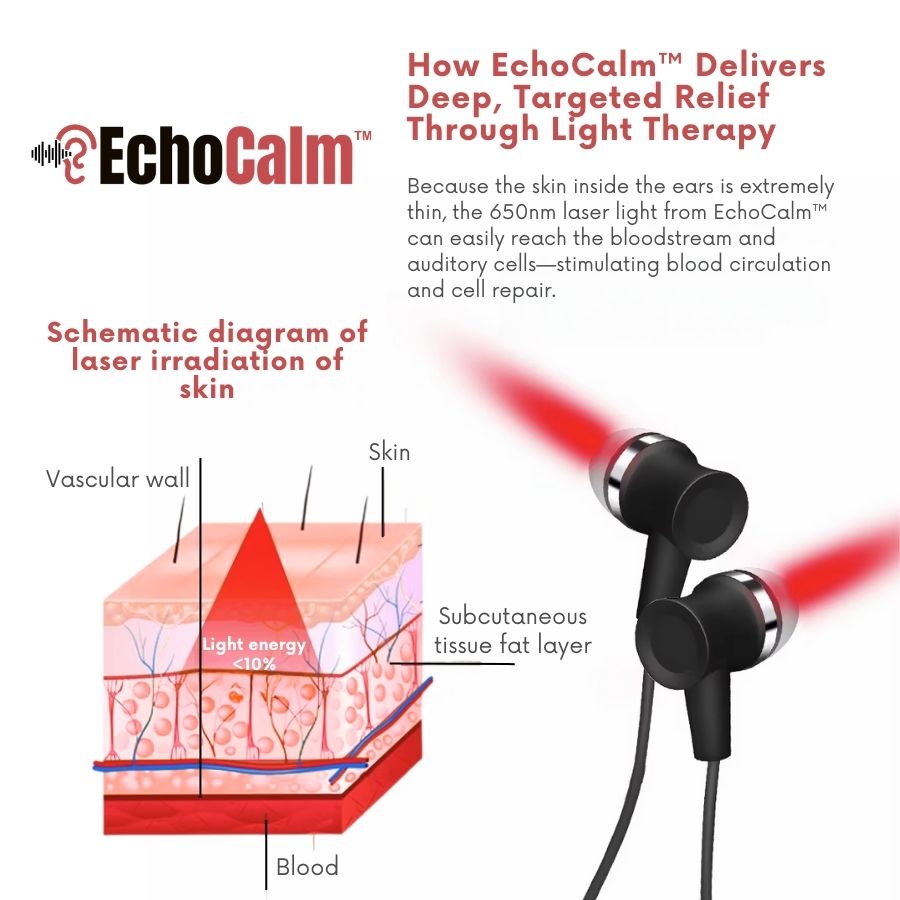 EchoCalm™ | Tinnitus Device