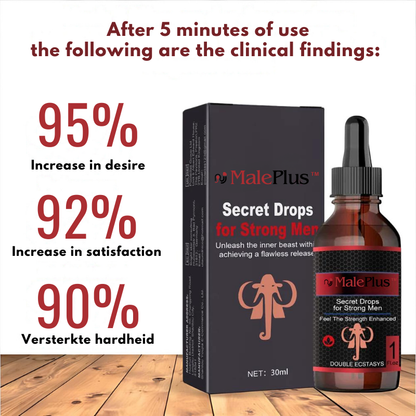 MalePlus™ | Strong Men Secret Drops