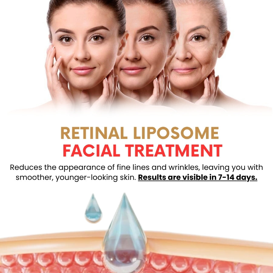 SeoulGlow™ |  4% Retinal Liposome Facial Treatment