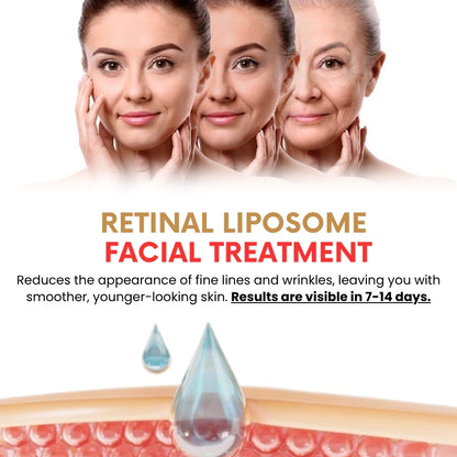 SeoulGlow™ |  4% Retinal Liposome Facial Treatment