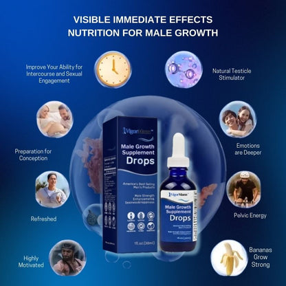VigorMan™ | Male Growth Supplement Drops