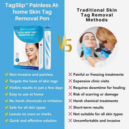 TagSlip™ | Painless Skin Tag Remover