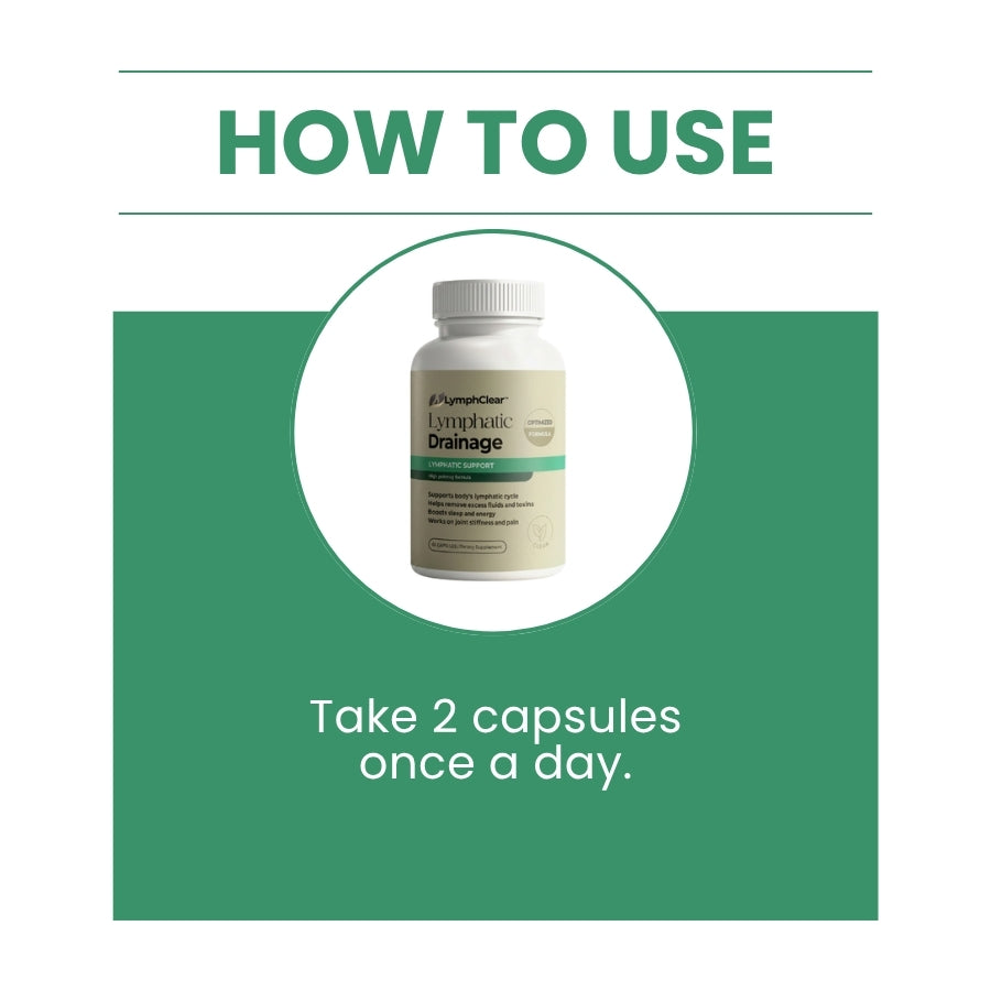 LymphClear™ | Lymphatic Drainage Support Capsules