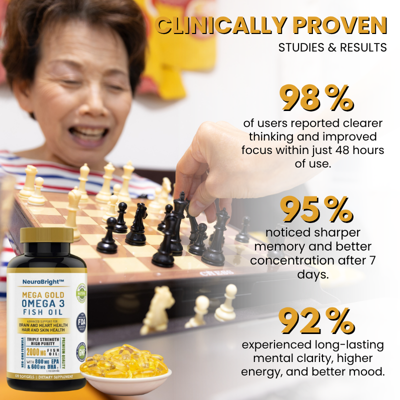 NeuraBright™ | Eliminate Brain Fog and Restore 95% Mental Clarity in Just 48 Hours!