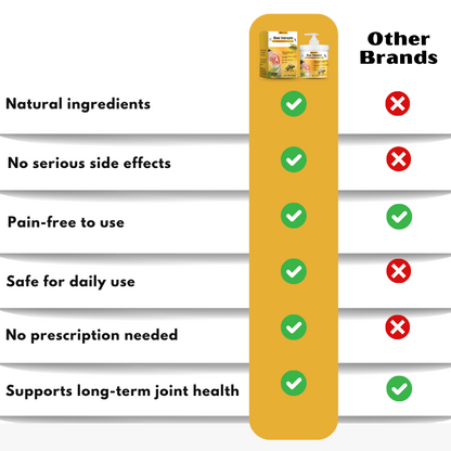FlexiJoint™ | Pain-Relieving Joint Recovery Cream