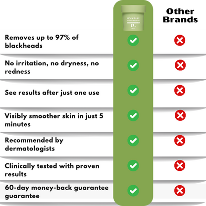 TulsiGlow™ | Holy Basil Bubble Mask