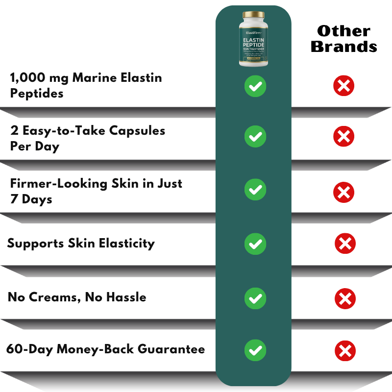 ElastiFirm™ | Elastin Peptides for Firmer-Looking Skin