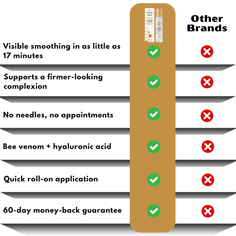 Firmelle™ | Anti Aging Roller Essence Booster