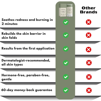 FoldCare™ | Anti-Friction Stick