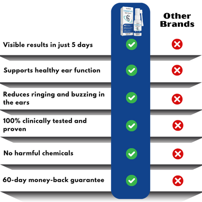 TinniEase™ | Tinnitus Relief Spray