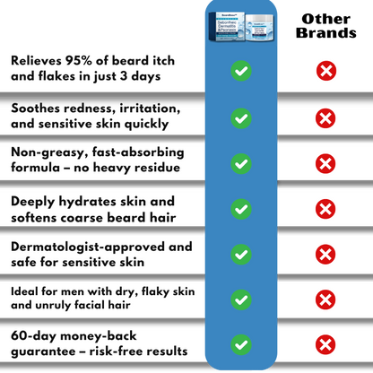 BeardEase™ | Soothing Beard Relief Cream