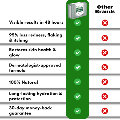 CrocDerma™ | Crocodile Oil Soap for Psoriasis and Eczema