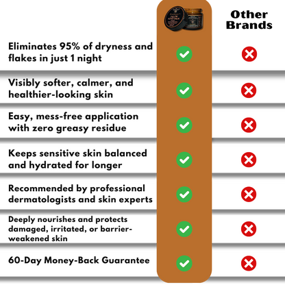 HushBalm™ | Skin Barrier Repair Balm