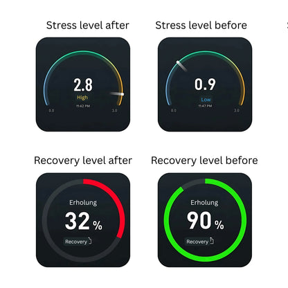 BraceLife™ | Boosts Testosterone Levels
