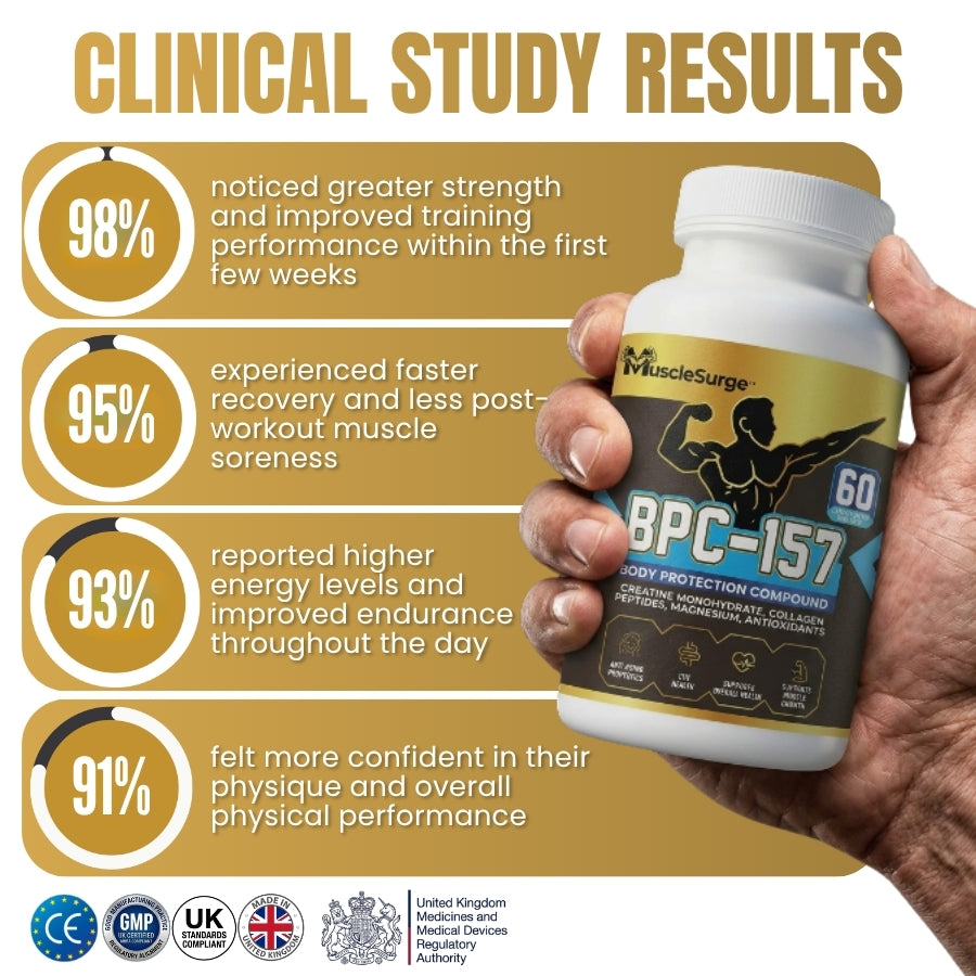 MuscleSurge™ | Muscle-Building Capsules