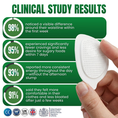 Slimora™ | Advanced Nano Microneedle Weight Loss Patch