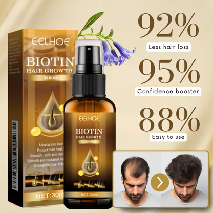 VitaGrow™ Spray | Stop hair loss and regrow up to 99% of your hair in just 2-3 weeks!