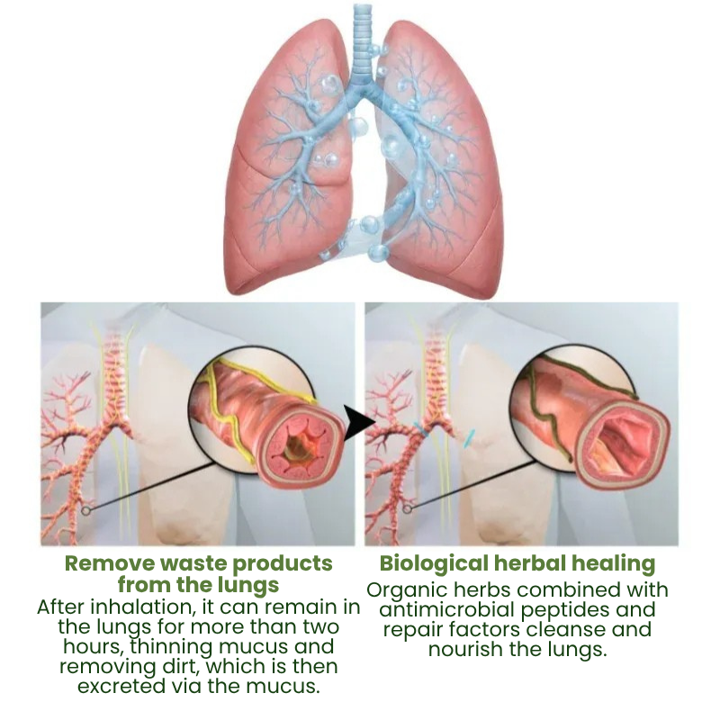 LungClean™ Inhaler Pen | Breathe deeper and clear your lungs in just 7 days