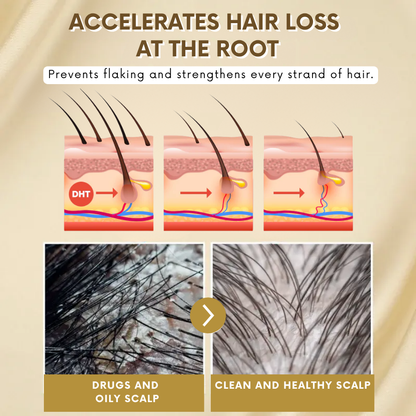 VitaGrow™ Spray | Stop hair loss and regrow up to 99% of your hair in just 2-3 weeks!