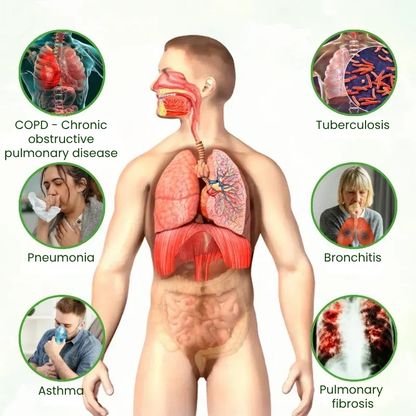 LungClean™ Inhaler Pen | Breathe deeper and clear your lungs in just 7 days