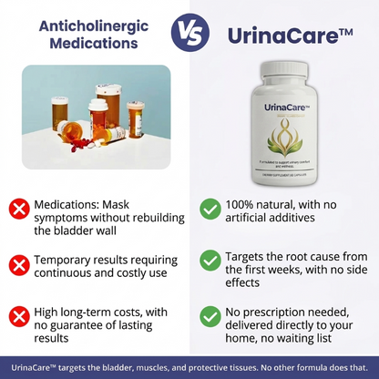 UrinaCare™ | Urinary Wellness Support