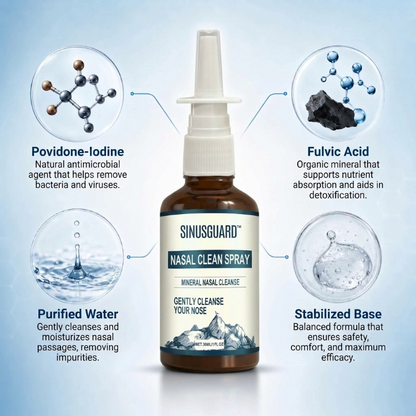 SinusGuard™ | Nasal Cleansing Spray